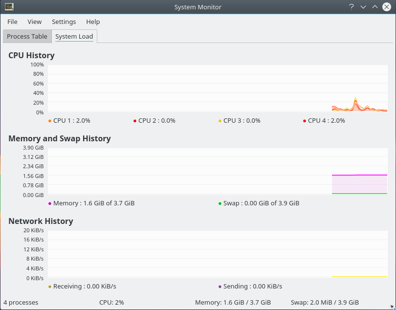 System Monitor in Kubuntu 16.04